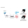 Edimax EW-7811DAC (802.11a/b/g/n/ac 450Mb/s) DualBand - 204395 - zdjęcie 5